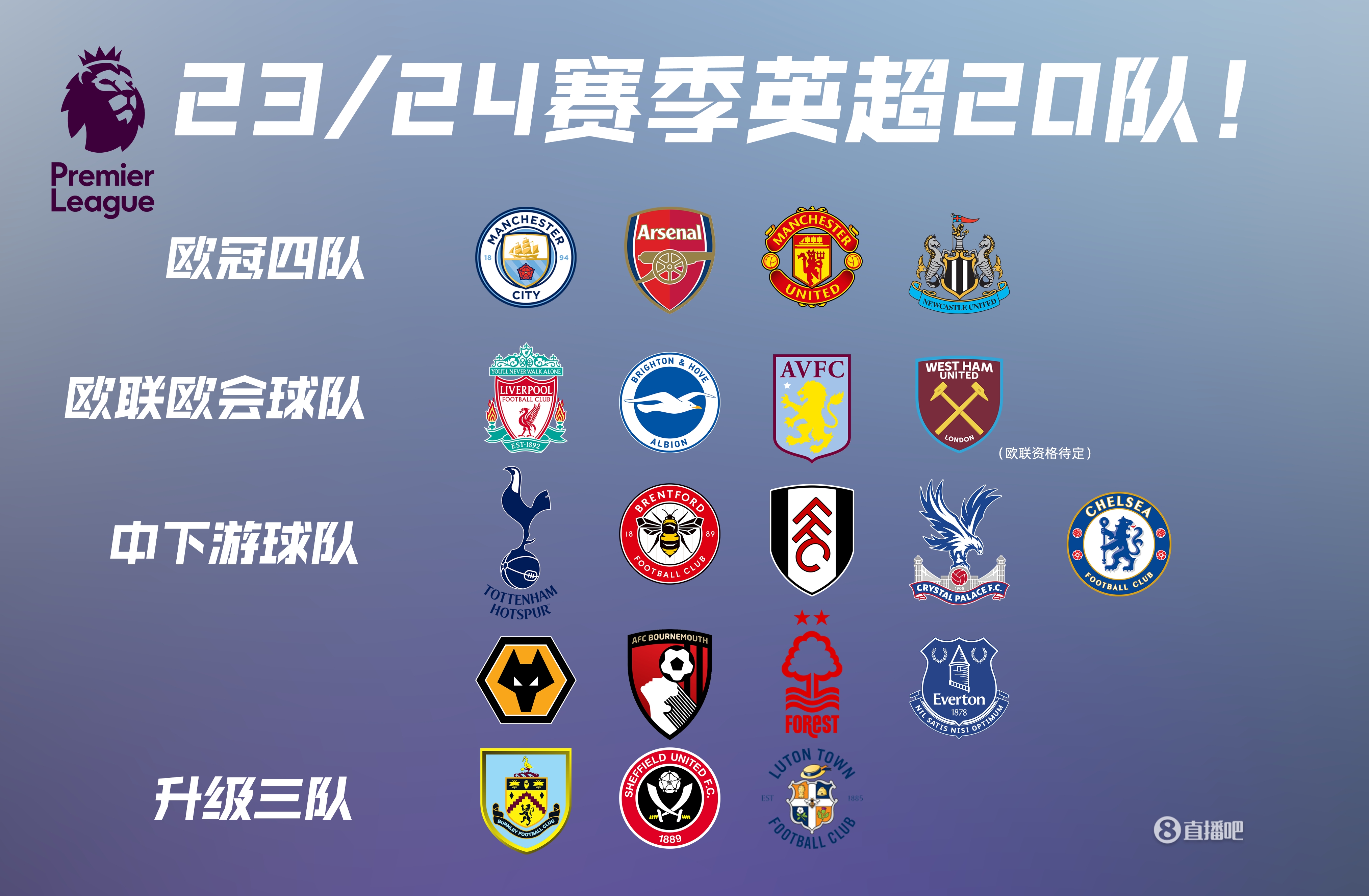 迈克·布朗谈沙梅特右肩伤情：将在未来几天接受全面评估