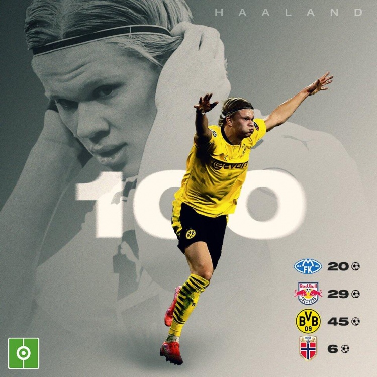 德媒：瓦茨克59%支持率当选多特主席，面临团结俱乐部的挑战