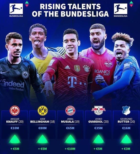 中国体育彩票公益金使用透明度提升